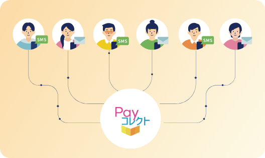 Payコレクトなら業務効率化し、コスト削減