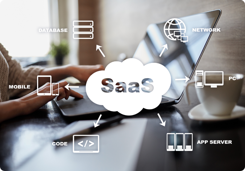 導入しやすいSaaS型月額従量課金